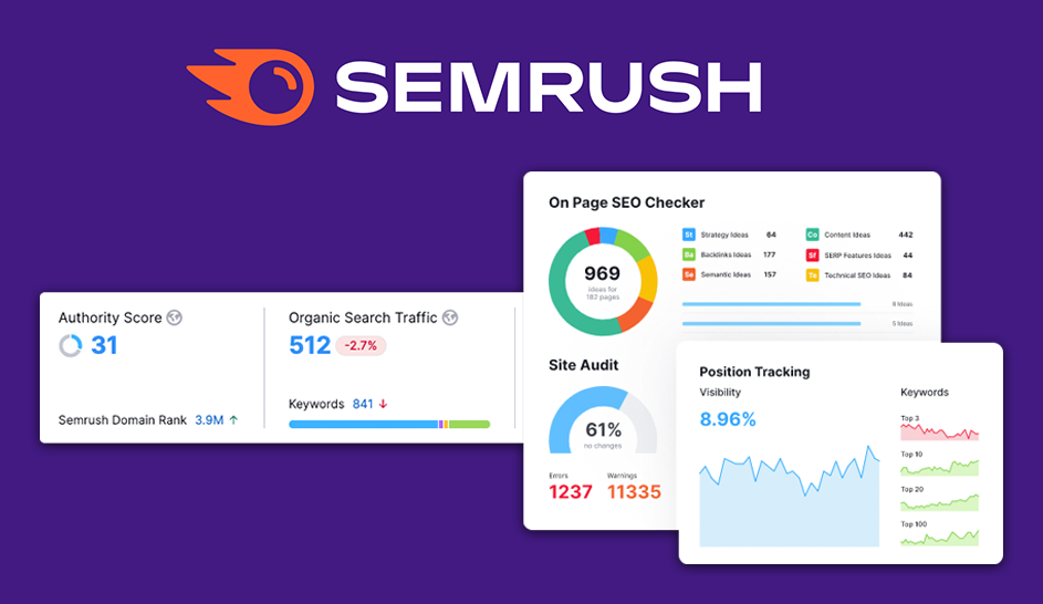 SEMrush
Want to boost your rankings? Let's explore the top 10 SEO review tools based on their performance, features, and pricing.