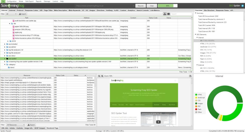 Screaming Frog SEO spider